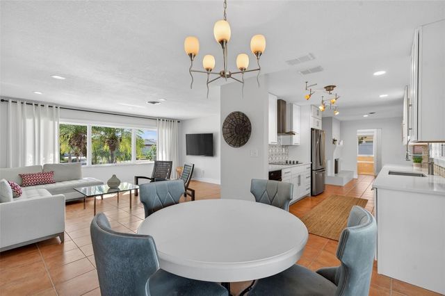 640 CAPRI BOULEVARD, Treasure Island, FL 33706