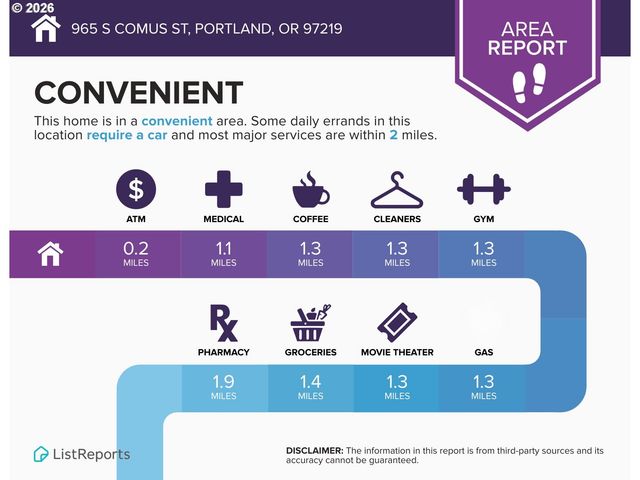 965 S COMUS St, Portland, OR 97219