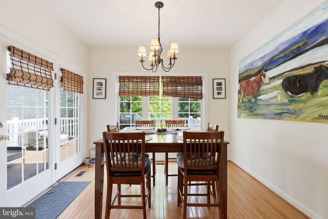 13601 LAVENDER MIST LN, Centreville, VA 20120
