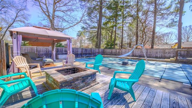 201 Arch RD, Chesapeake, VA 23322