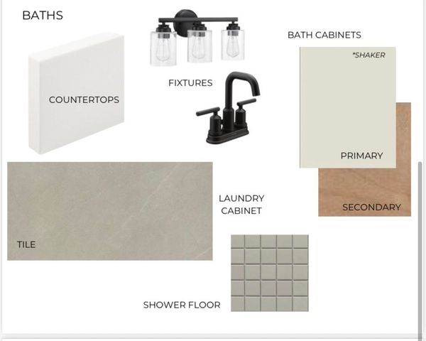 5836 BULRUSH DR E, Arlington, TN 38002