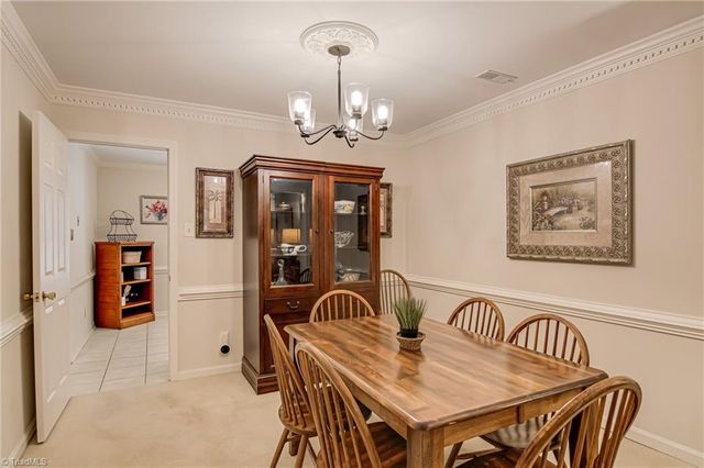 2414 Cottage Place, Greensboro, NC 27455