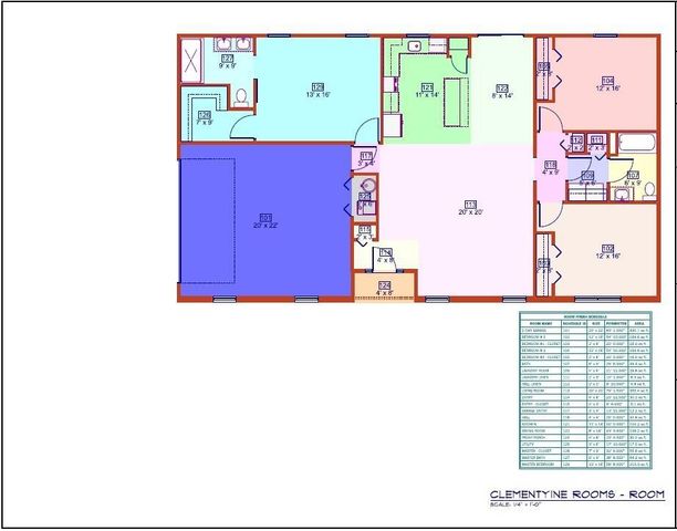 1326 S Parks Edge Road, Bloomington, IN 47401