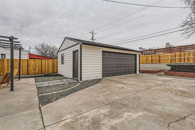 1120 Xenia Street, Denver, CO 80220