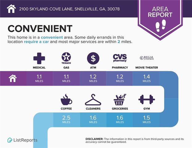 2100 Skyland Cove Lane, Snellville, GA 30078