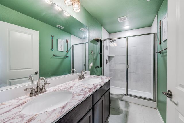 5005 Salinger Drive, Celina, TX 75009