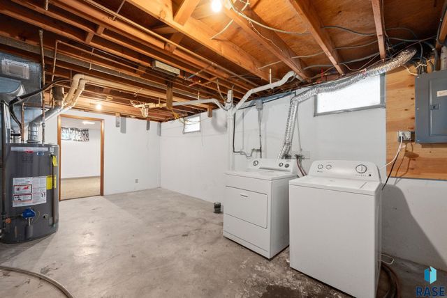 3005 Western Ave Avenue, Sioux Falls, SD 47105