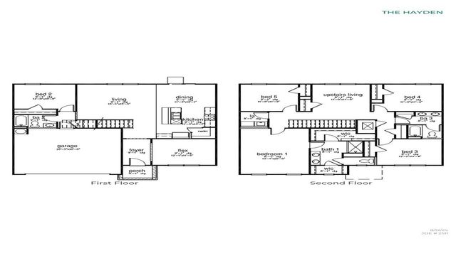 177 Grouper Lane, Summerville, SC 29483