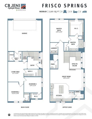 7297 Sacaton Trail, Frisco, TX 75033