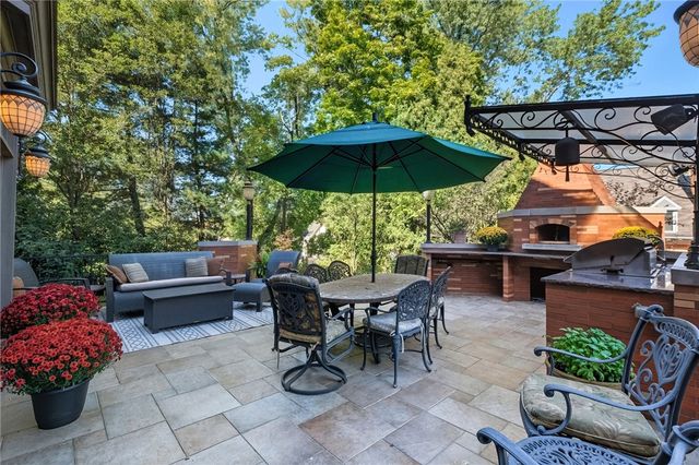 5427 FORBES, Squirrel Hill, PA 15217