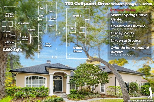 702 GOLFPOINT DRIVE, Winter Springs, FL 32708