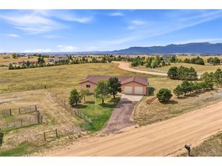 9655 Arroya Ln, Colorado Springs, CO 80908