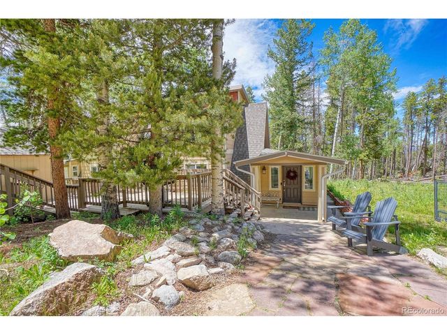 983 Wedgwood Rd, Black Hawk, CO 80422