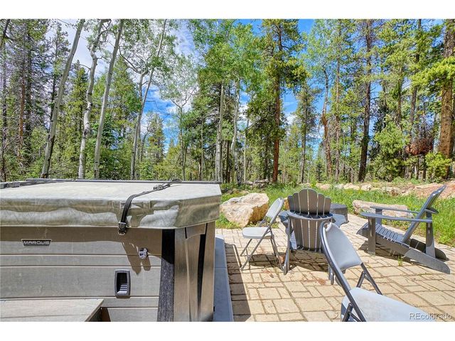 983 Wedgwood Rd, Black Hawk, CO 80422