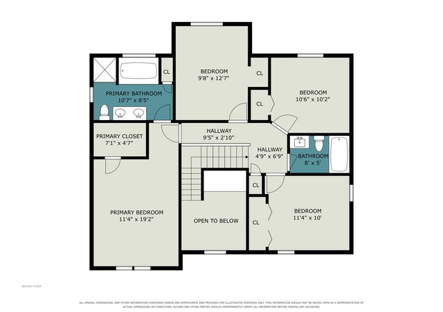 3215 Fenview Drive, Ann Arbor, MI 48108