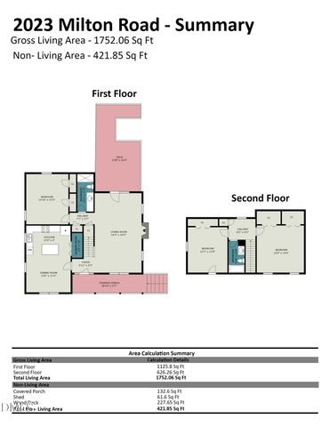 2023 Milton Road, Durham, NC 27712