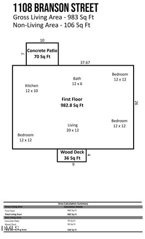 1108 Branson Street, Fayetteville, NC 28305