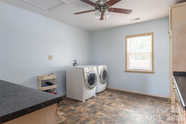 2800 Coxe Road, Tryon, NC 28782