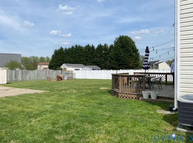 1116 Elmshadow Dr, Henrico, VA 23231