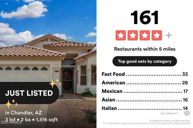 1653 E GAIL Drive, Chandler, AZ 85225