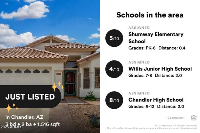 1653 E GAIL Drive, Chandler, AZ 85225