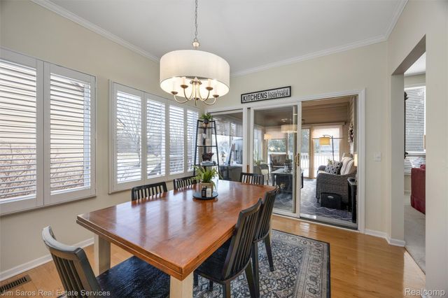 2243 Twin Islands Court, Ann Arbor, MI 48108