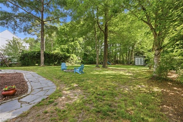 4720 Barn Swallow DR, Chesapeake, VA 23321