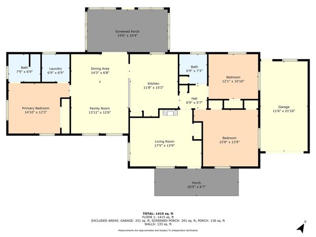 200 Brenda Street, Waco, TX 76705