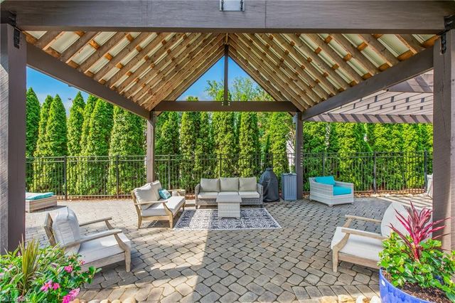 207 Pinnacle Drive, High Point, NC 27265