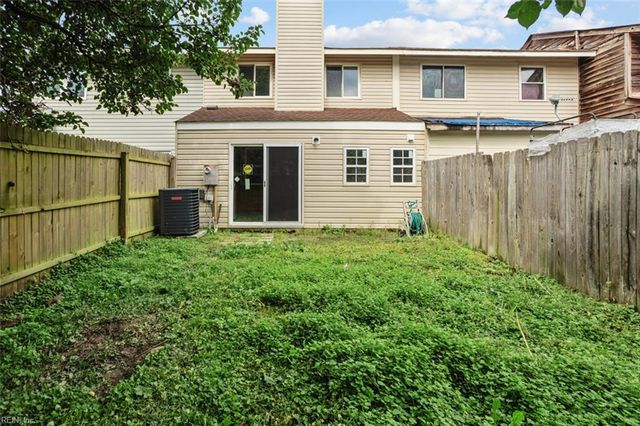 417 Falling LN, Virginia Beach, VA 23454