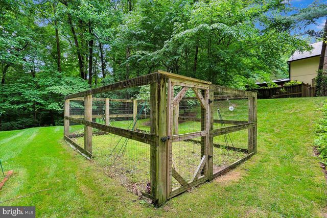 8026 CYPRESS GROVE LN, Cabin John, MD 20818