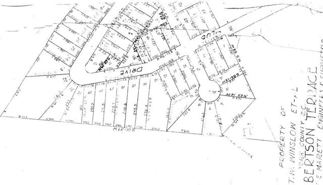 509 Castlewood Circle, Rock Hill, SC 29730