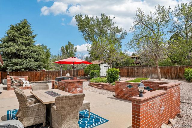 956 Mountain View Drive, Castle Rock, CO 80104