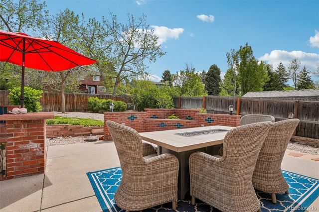 956 Mountain View Drive, Castle Rock, CO 80104