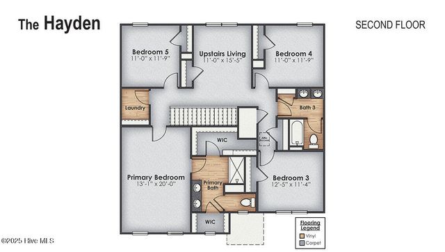 1221 Inner Banks Lane, Jacksonville, NC 28546