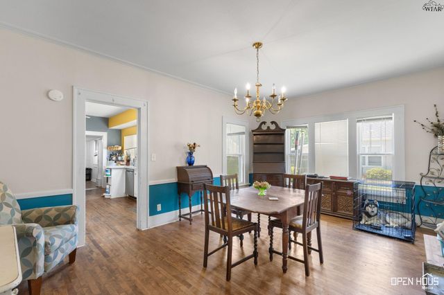 2001 VICTORY AVENUE, Wichita Falls, TX 76301