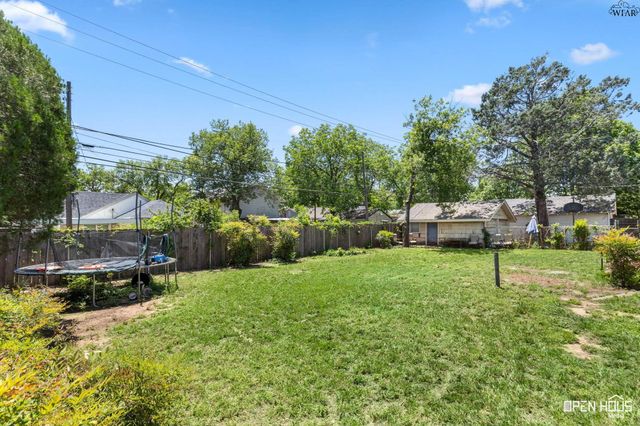 2001 VICTORY AVENUE, Wichita Falls, TX 76301