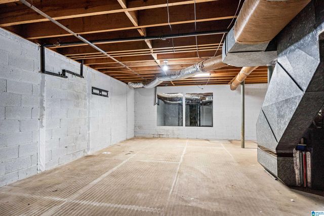 1033 SUNSET BOULEVARD, Birmingham, AL 35213