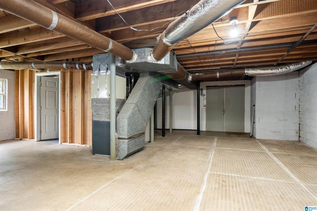1033 SUNSET BOULEVARD, Birmingham, AL 35213