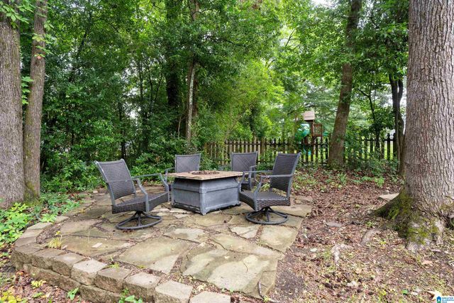 1033 SUNSET BOULEVARD, Birmingham, AL 35213