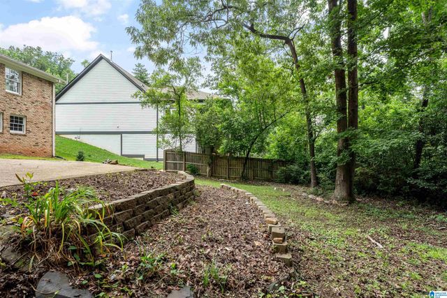 1033 SUNSET BOULEVARD, Birmingham, AL 35213
