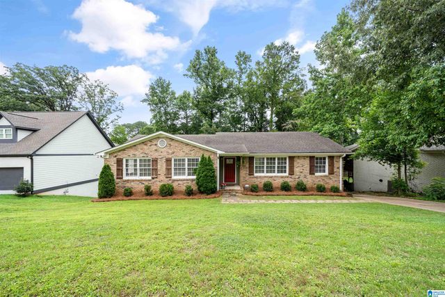 1033 SUNSET BOULEVARD, Birmingham, AL 35213
