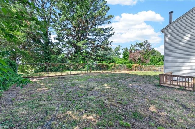 214 South AVE, Newport News, VA 23601