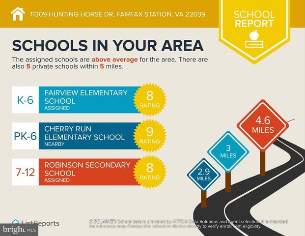 11309 HUNTING HORSE DR, Fairfax Station, VA 22039