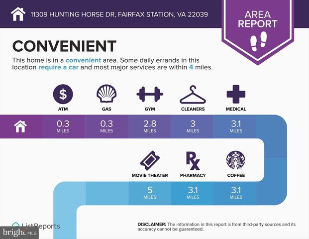 11309 HUNTING HORSE DR, Fairfax Station, VA 22039