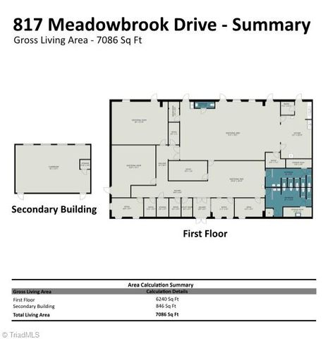 817 Meadowbrook Drive, King, NC 27021