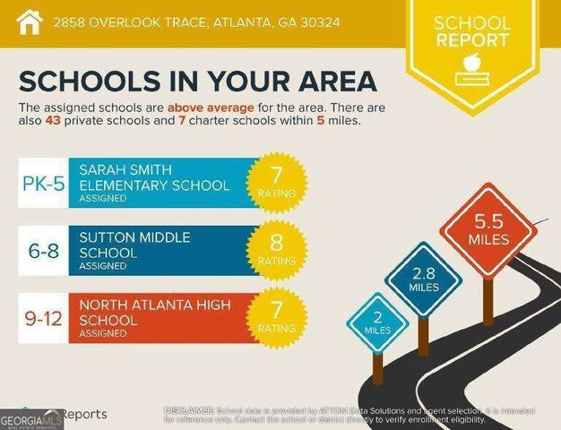 2856 Overlook Trace NE, Atlanta, GA 30324