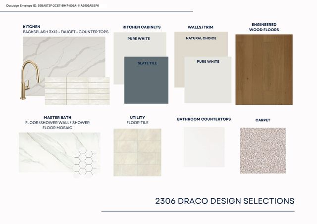 2306 Draco Drive, Rockwall, TX 75087