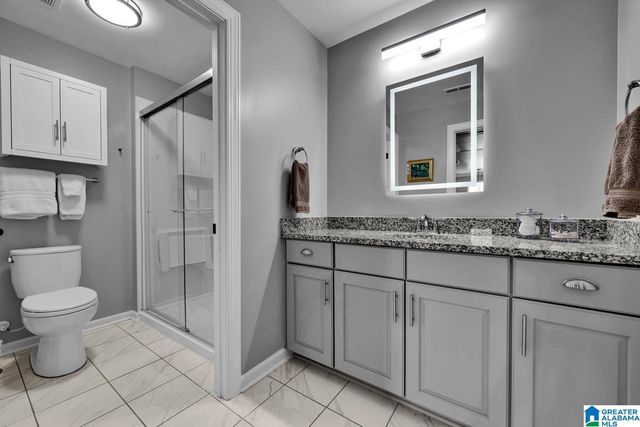 3812 COTSWOLD DRIVE N, Birmingham, AL 35242