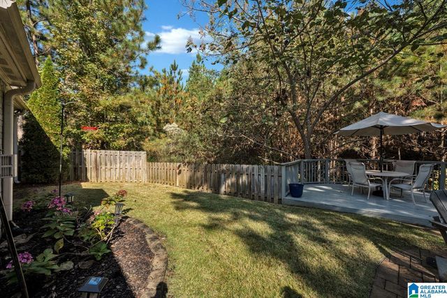 3812 COTSWOLD DRIVE N, Birmingham, AL 35242